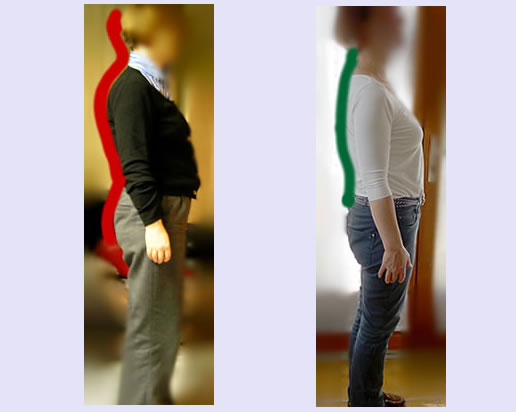 Dos Courbé puis redressé